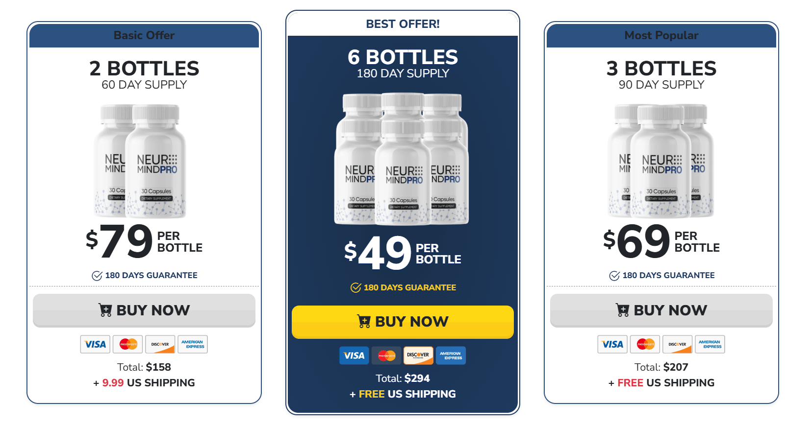 NeuroMind Pro price